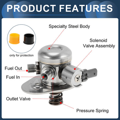 High Pressure Fuel Pump Assembly for BMW X1 X3 X4 Z4 (2011-2023)