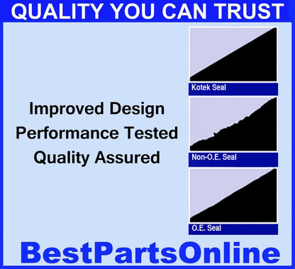 Rack & Pinion Repair Seal Kit for Honda Accord (2008–2012)