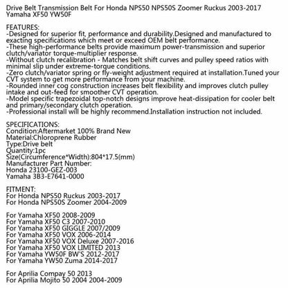 Timing Belt for Honda NPS50 Ruckus/Zoomer (2003-2017)