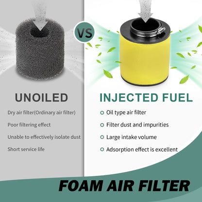 Air Filter Cleaner Spark Plugs for Honda Recon TRX 250 (1997–2007)