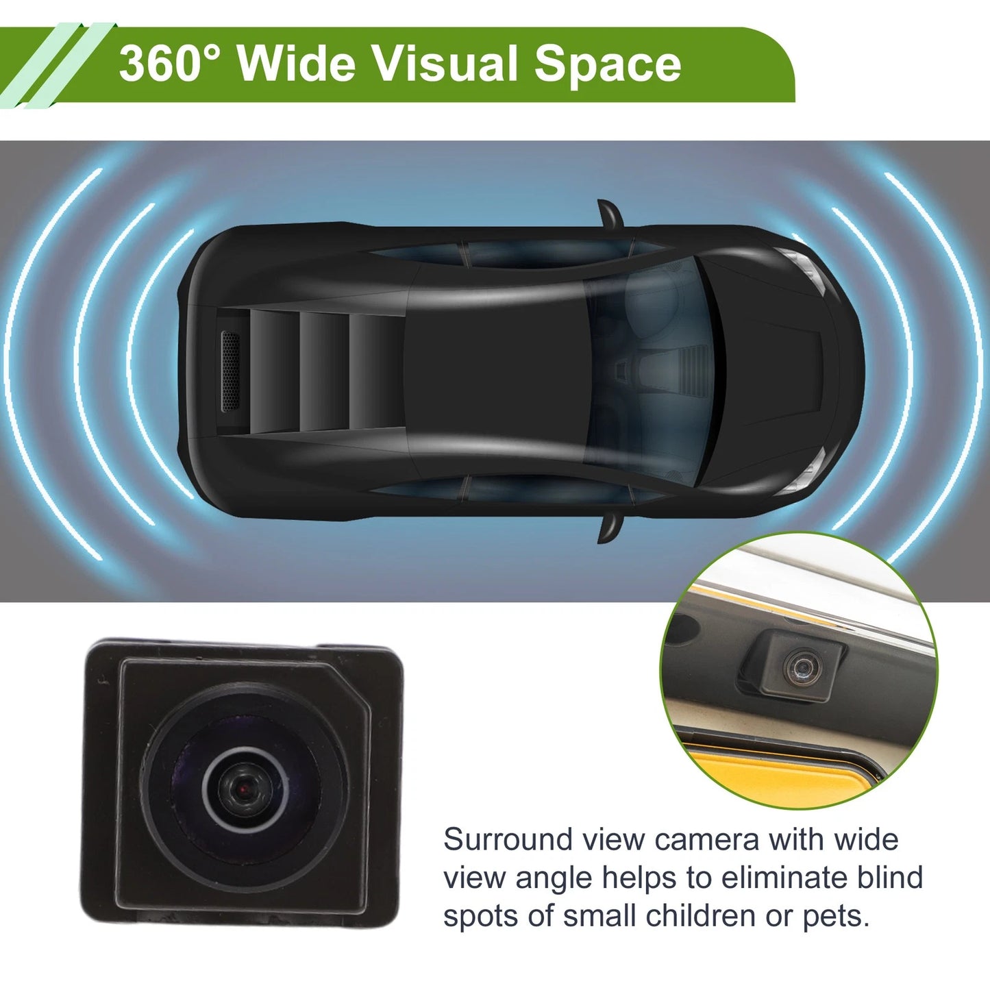 360 Degree Surround View Camera for BMW X4 X5 X6 i8 (2014-2020)
