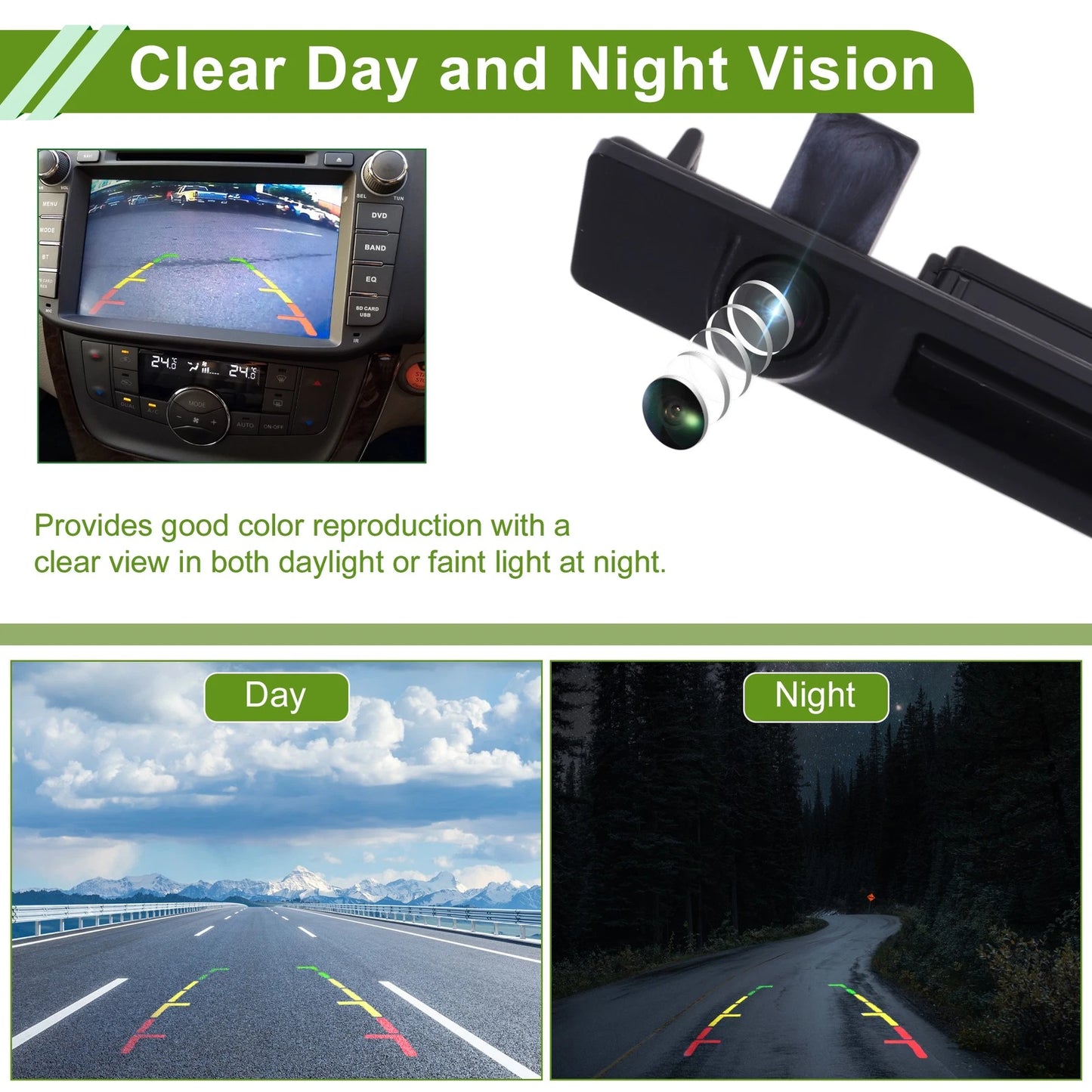 Park Assist Camera & Tailgate Handle for Tesla Model 3 (2017-2023)