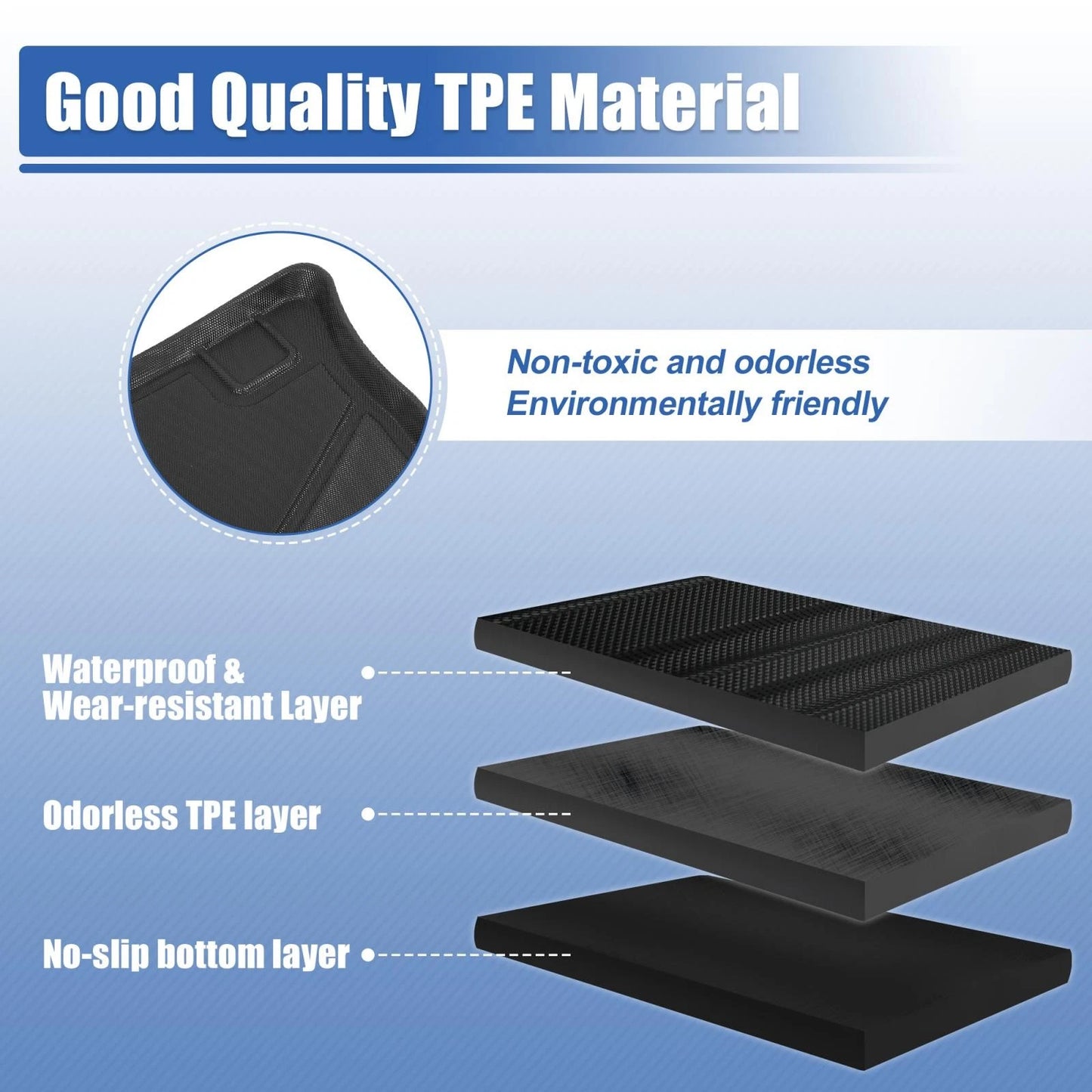 Trunk Mat TPE Cargo Liner for Jeep Grand Cherokee (2011-2021)