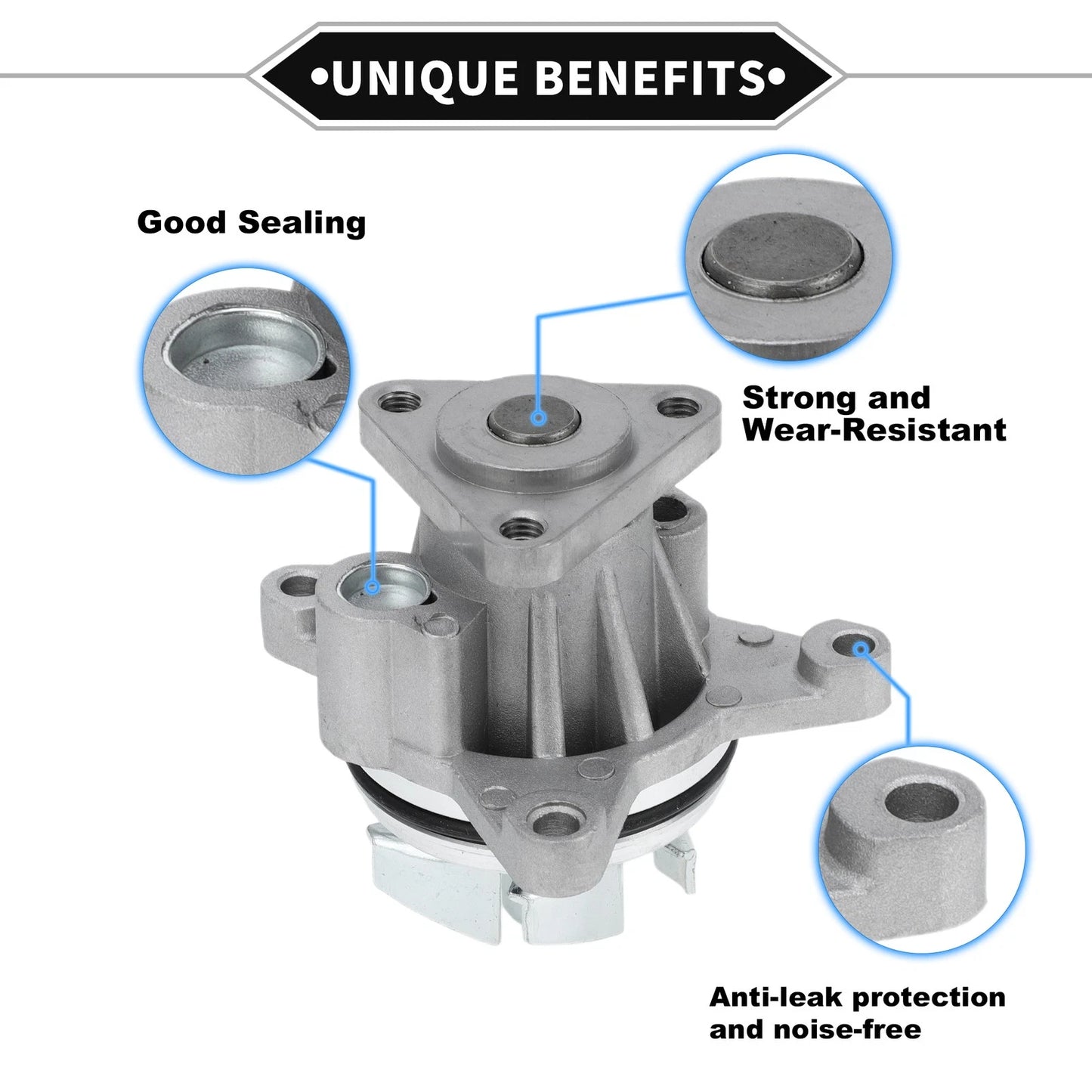 Water Pump for Ford Ecosport, Edge (2005-2022, 2012-2014)