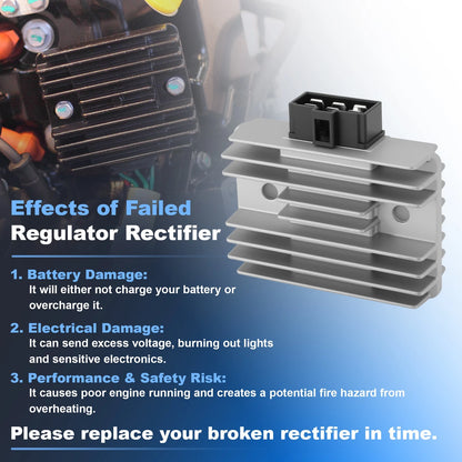 Voltage Regulator Rectifier for Kawasaki KLF220 Bayou 220 (1996–2002)