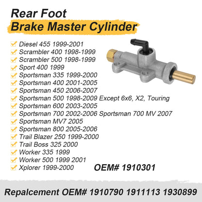 Rear Brake Master Cylinder for Polaris Trail Blazer Trail Boss 325 (1999–2000)