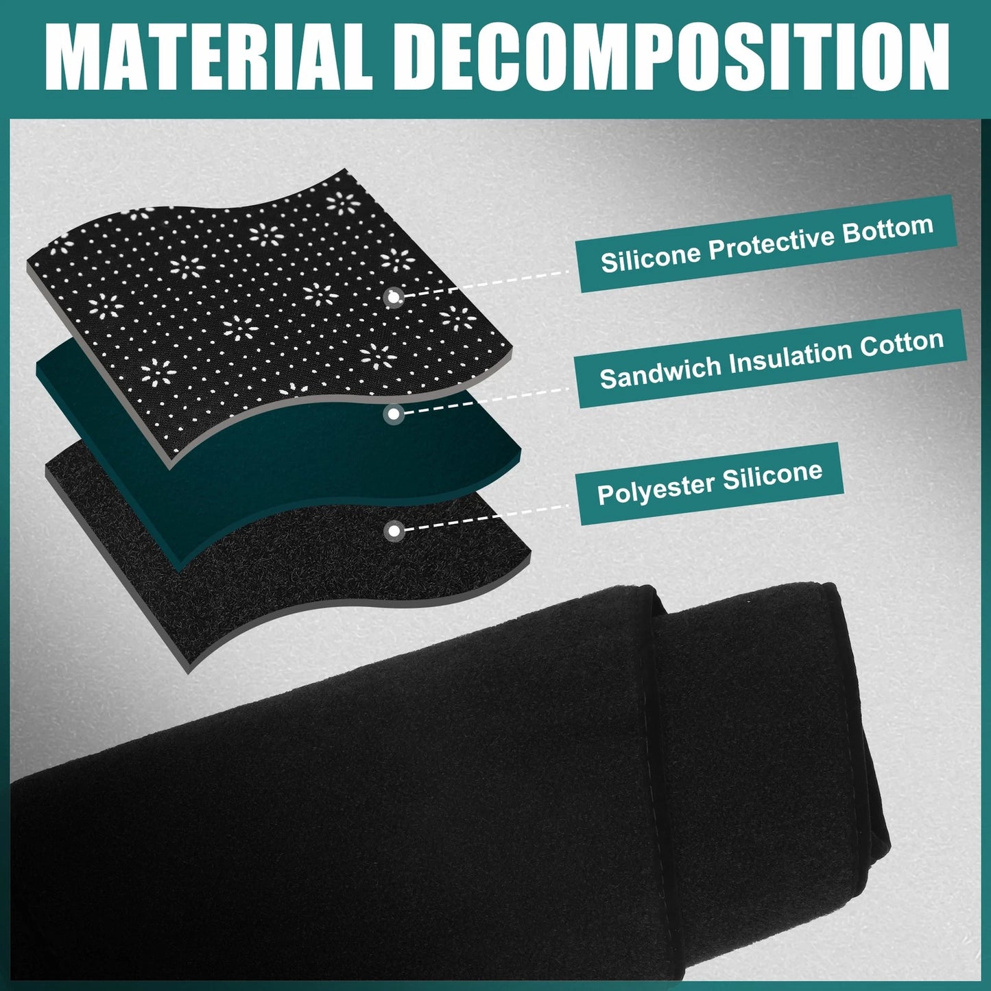 Dashboard Cover Black Polyester Non-slip Mat for Toyota Crown (2012-2018)