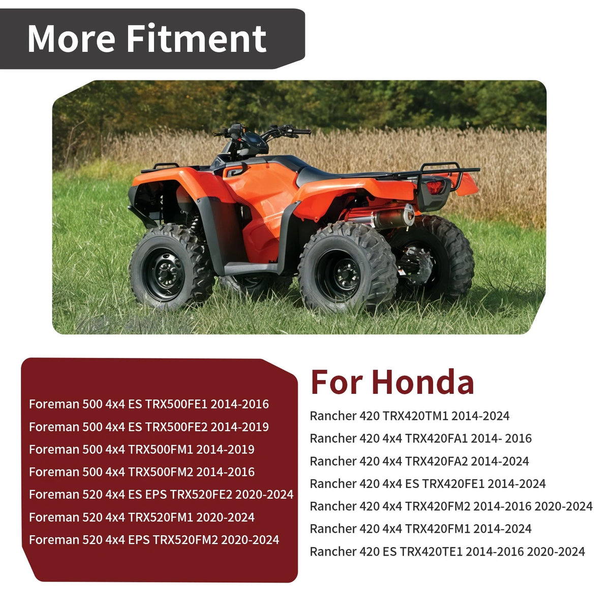 Swing Arm Bushing Kit for Honda Foreman 500 TRX520FE2/FM1/FM2 4x4 (2014–2024)