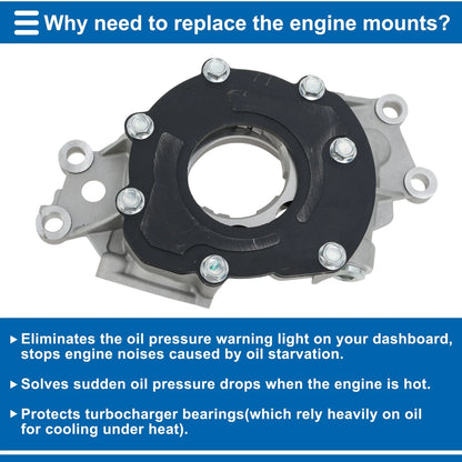 Engine Oil Pump Pressure Pump for Buick Allure (2008-2009)