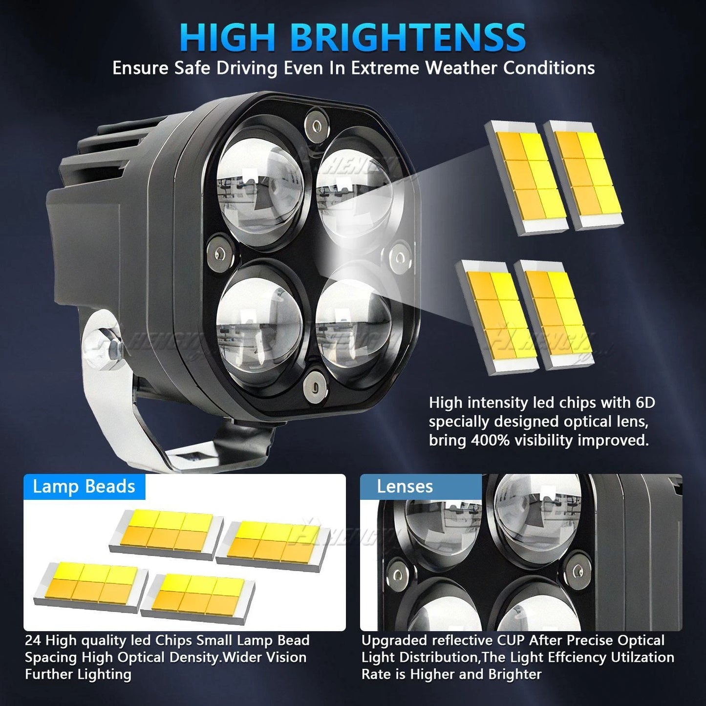 Headlight Bulb LED White/Yellow Clean Lens Front Lamp for Motorcycle