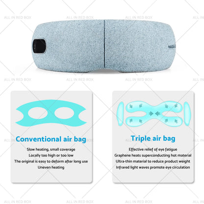 Smart Eye Massager with Heat, Vibration & Music Therapy for Tension Relief