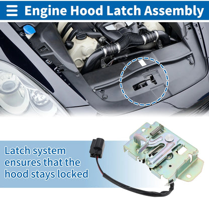 Hood Latch Assembly for Mitsubishi Outlander (2007-2012) 1 Pcs