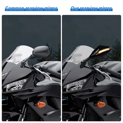 Rearview Mirrors LED Turn Lights for Honda CBR 600 F3 F4 (1995-2000)