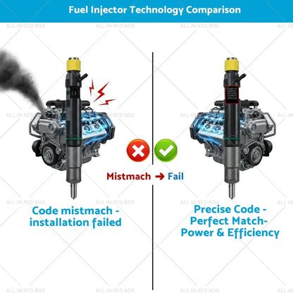 4x Diesel Injectors for SsangYong Kyron, Rexton (2005-2015)