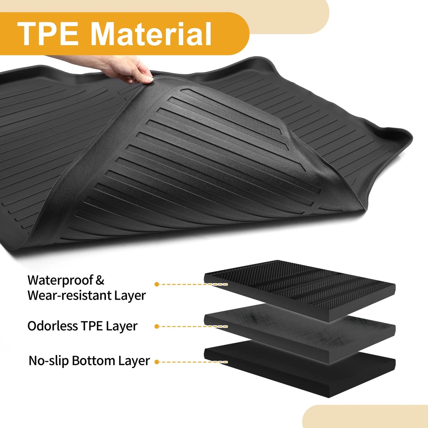 Cargo Liner Rear Trunk Mat for Honda CR-V 5 Seat (2013-2017) Stripe Pattern