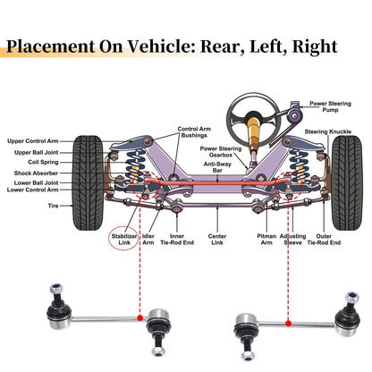 Rear Stabiliser Sway Bar Link  for Honda Pilot (2003 - 2008)