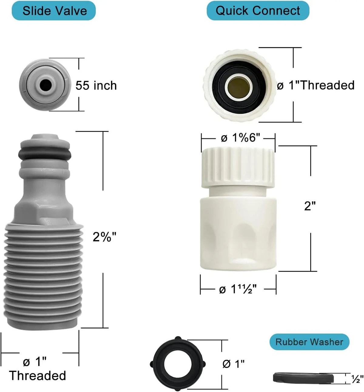 Outboard Flush Kit for Mercury/Suzuki/Yamaha Outboard Motors