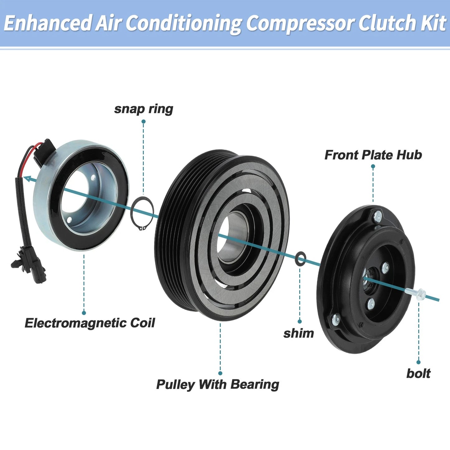 AC Compressor Clutch Kit for Nissan NV200 (2013-2021)