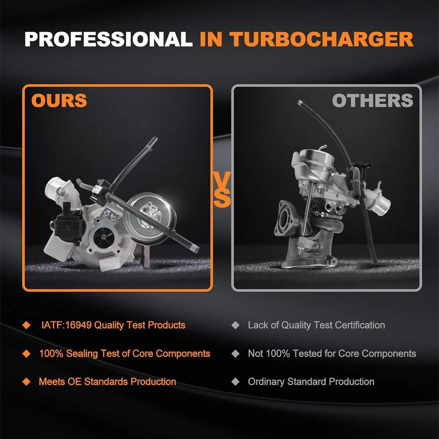 Turbocharger for Ford/Volvo 1.6L Ecoboost Petrol (2012-2020)