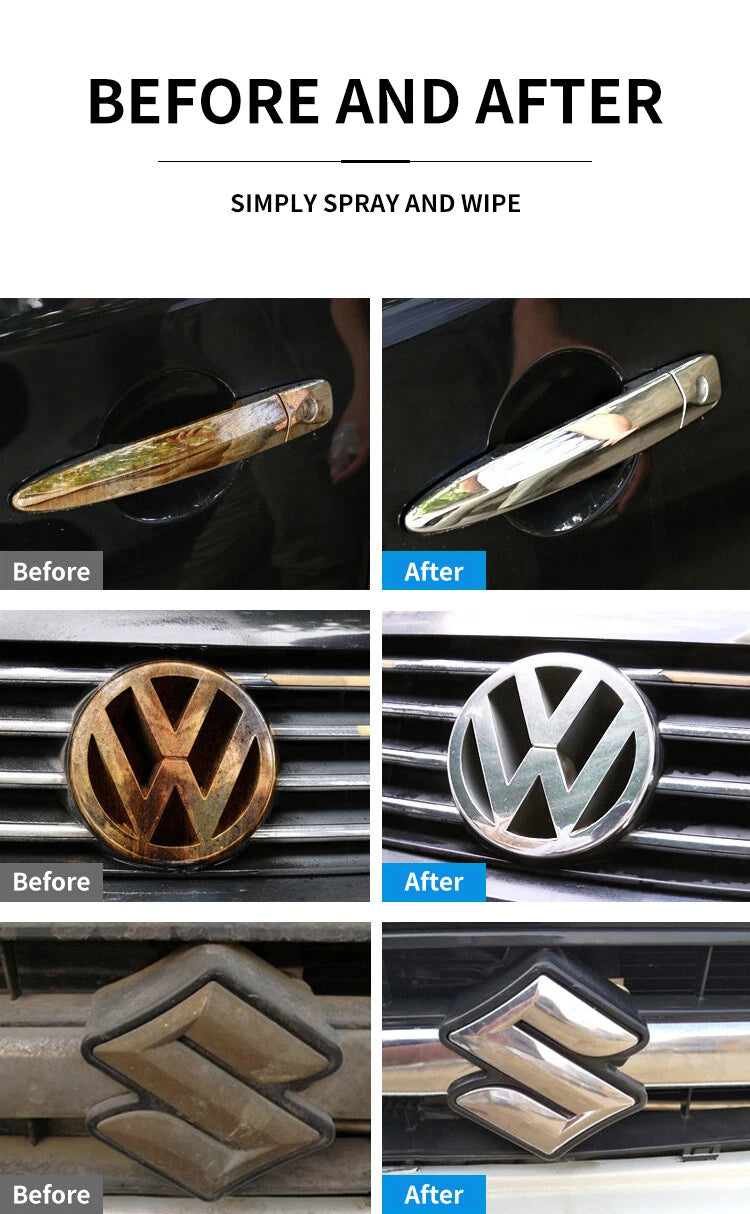 Electroplating Alloy Cleaner with Nano Coating Agent for Fantastic xmL