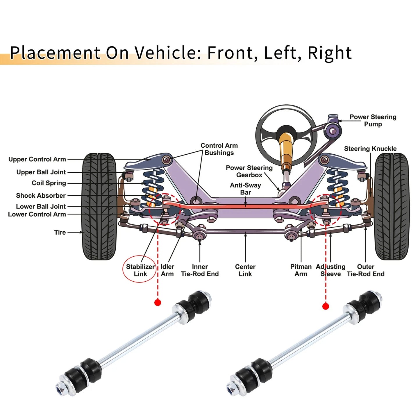 Front Stabiliser Sway Bar Link Set with Bushing for Ford Explorer (2006-2010)
