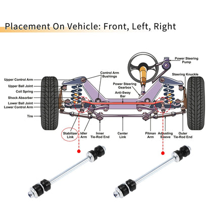 Front Stabiliser Sway Bar Link Set with Bushing for Ford Explorer (2006-2010)