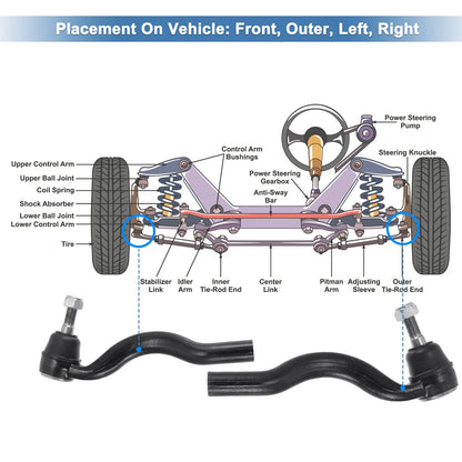 Front Outer Tie Rod Ends for Jeep Grand Cherokee, Dodge Durango (1999-2004)
