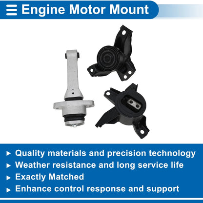 Engine Motor Mount for Kia Sorento 3.3L (2016-2020)