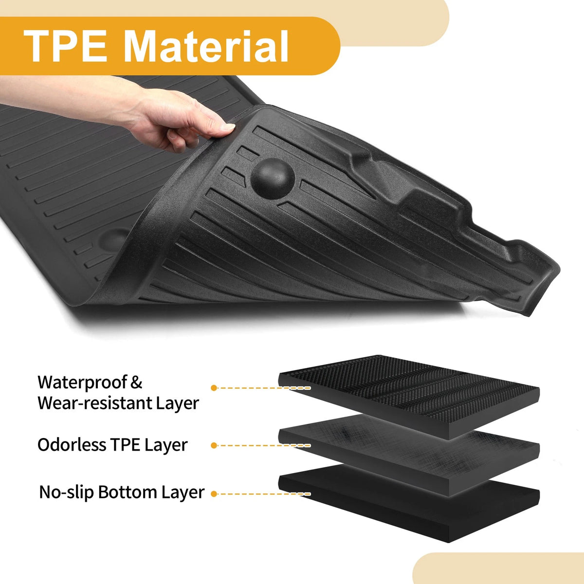 Cargo Liner Rear Boot Mat for Toyota Sienna 7 Seat (2021-2024) Stripe TPE