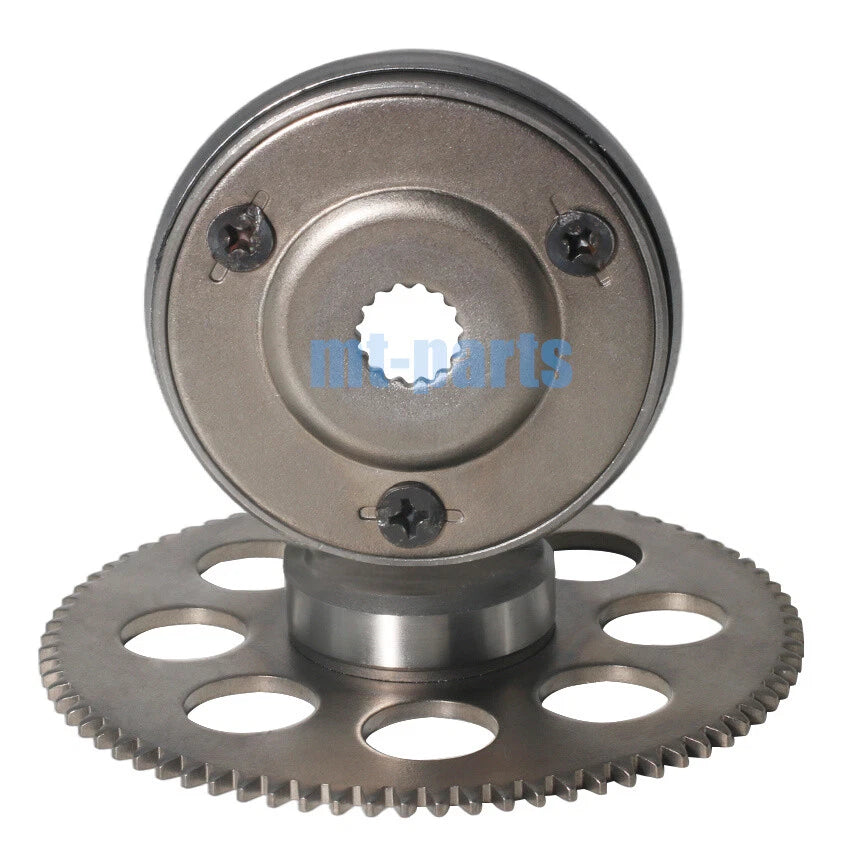 Starter Clutch for Polaris Sportsman 90, Outlaw 110 (2007-2018)
