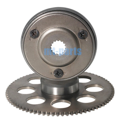 Starter Clutch for Polaris Sportsman 90, Outlaw 110 (2007-2018)