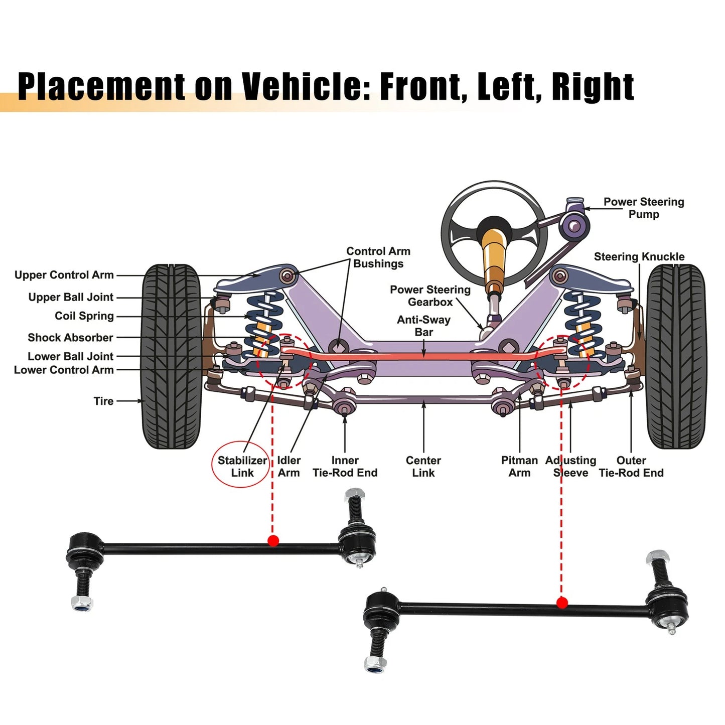 2 x Front Sway Bar Links for Ford Windstar, Mercury (1995-2003)