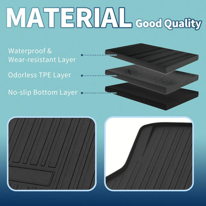 Flat Face Cargo Liner Rear Trunk Mat for Honda Civic (2022-2024) 1 Pc