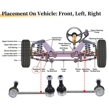 Front Stabiliser Sway Bar Link for Dodge Durango (11-15)