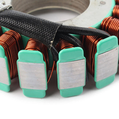 Magneto Engine Stator Generator Coil for Honda CN250 Helix 250 (1986-2007)