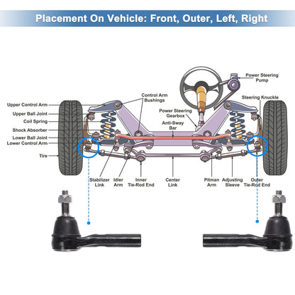 2 x Front Outer Tie Rod End Links for Ford Explorer, Mercury Mountaineer (2002-2010)
