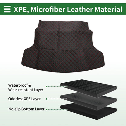 Flat Face Cargo Liner Rear Trunk Mat for Honda CR-V (2012-2016) Black XPE