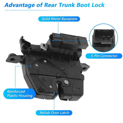 Rear Trunk Latch Actuator for BMW 3 Series Touring F31 (2011-2019)