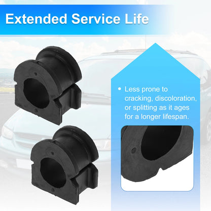 Stabilizer Sway Bar Bushing Kit for CADILLAC ESCALADE (2007-2020)