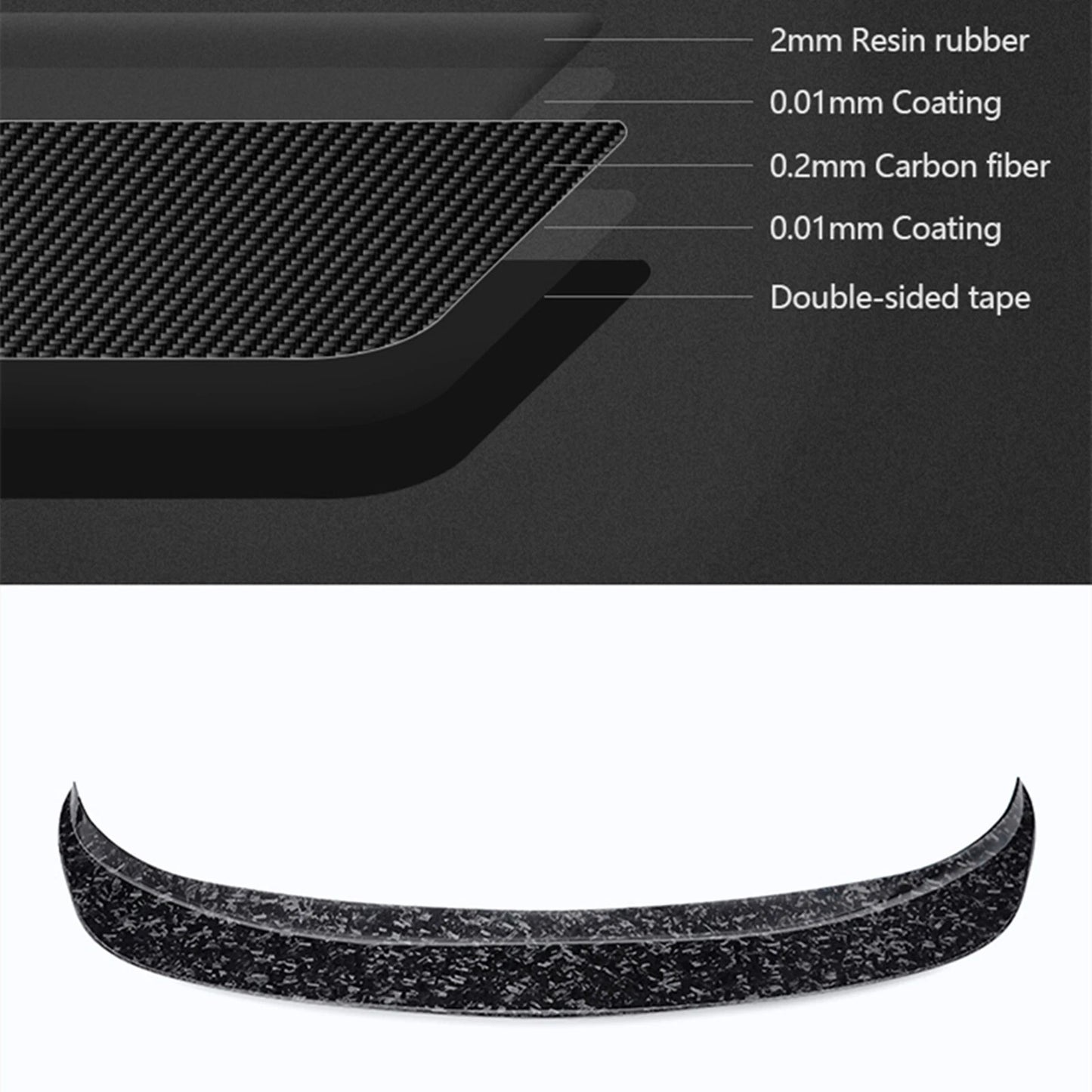 Rear Boot Spoiler Lip Wing Kit for Fiat 500 Abarth (2012-2019)