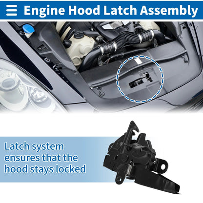 Hood Latch Assembly for Toyota Scion TC (2011–2013)