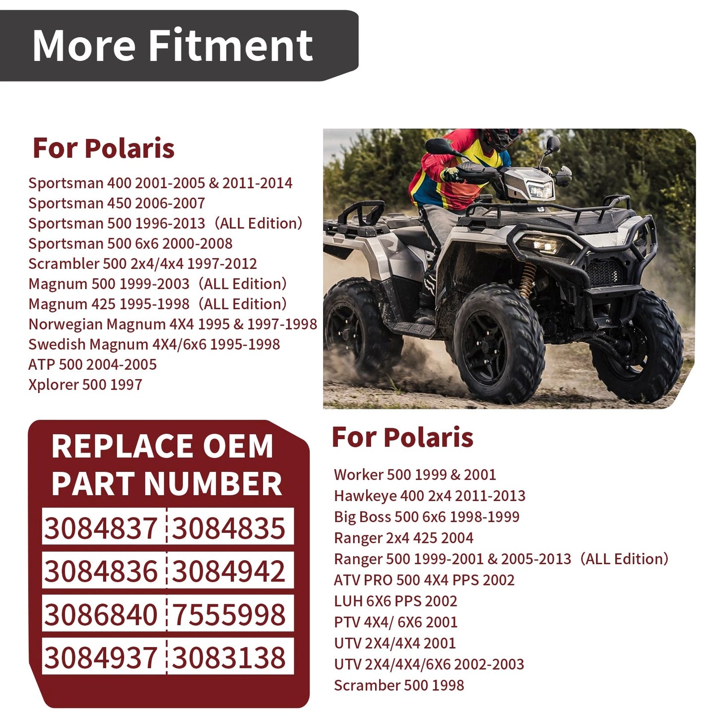 Water Pump Seal Rebuild Kit for Polaris Sportsman 400 (2001-2005, 2011-14)