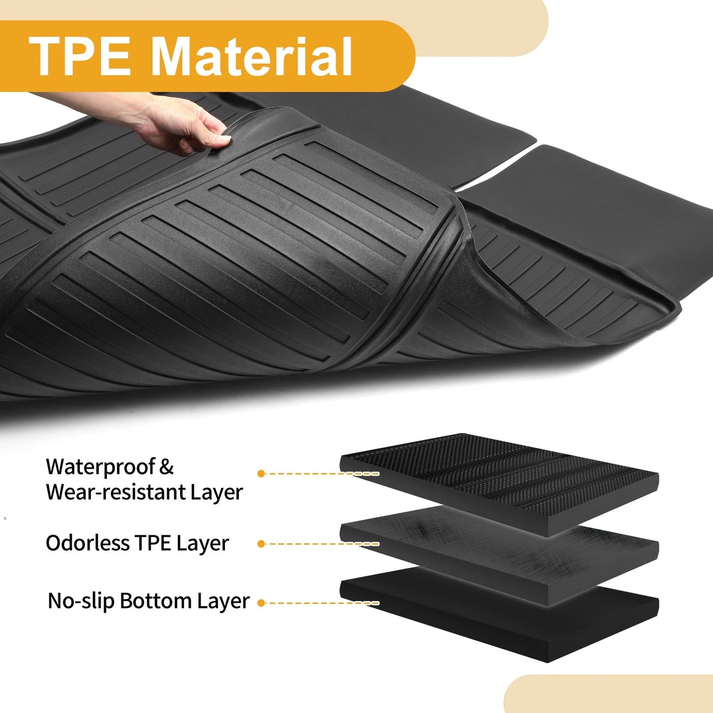 Cargo Liner Rear Trunk Mat for Toyota RAV4 2016-2018 Stripe Pattern