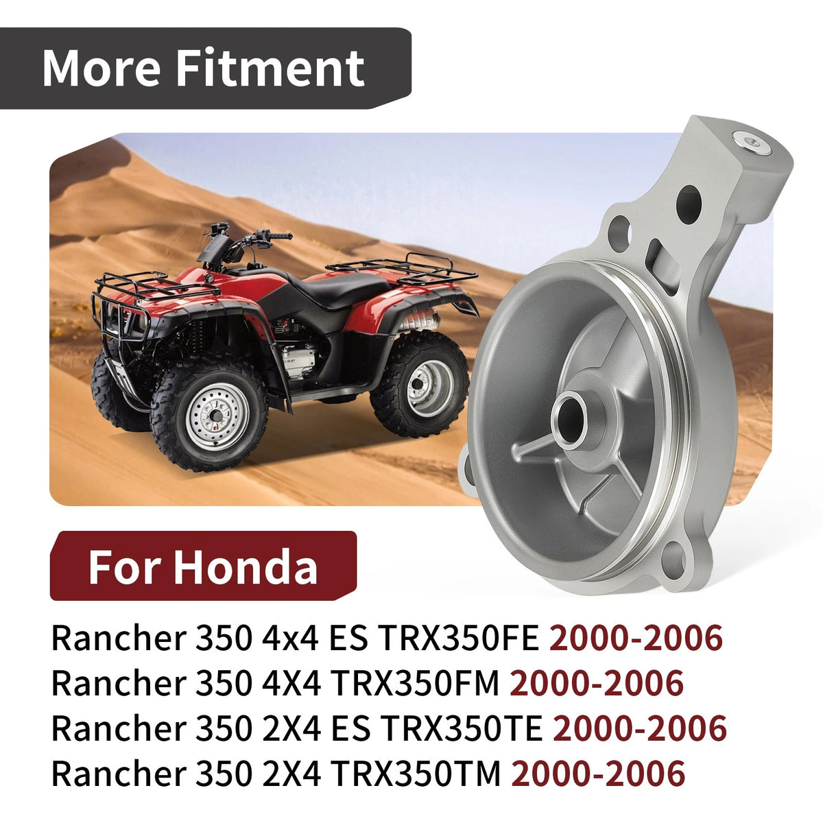 Oil Filter Cover & Oil Filter O-Ring for Honda Rancher 350 (2000–2006)