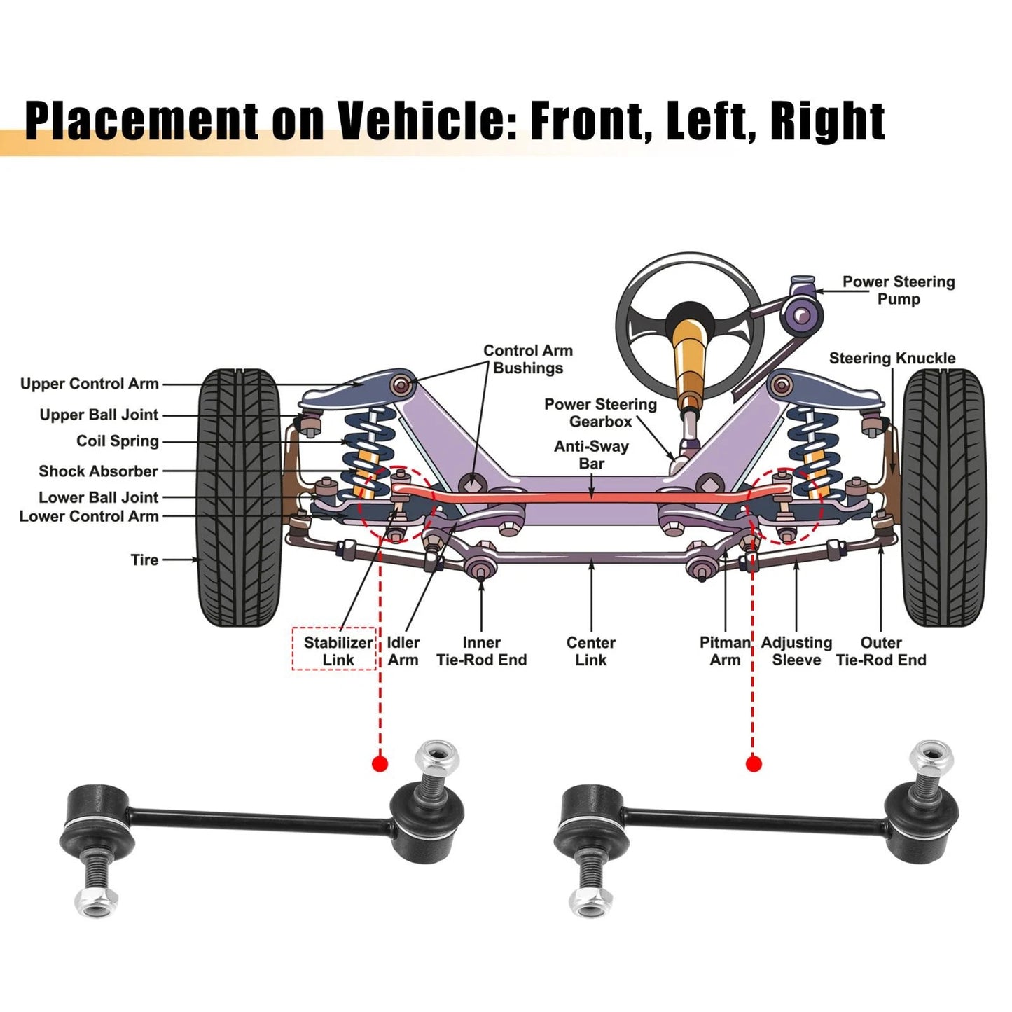 2 x Rear Sway Bar Links Stabilizer Kit for Honda Pilot (2003-2008)
