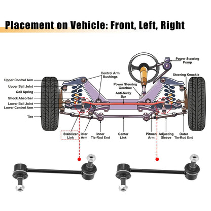 2 x Rear Sway Bar Links Stabilizer Kit for Honda Pilot (2003-2008)