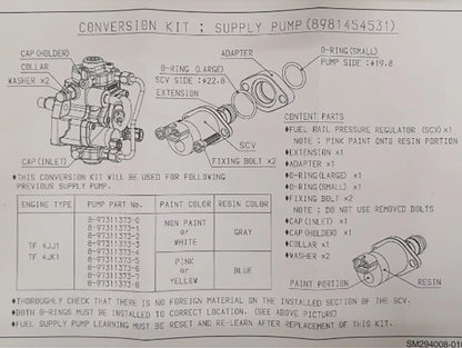 Suction Control Valve for Isuzu Dmax 4JK1 4JJ1 (2007-2015)