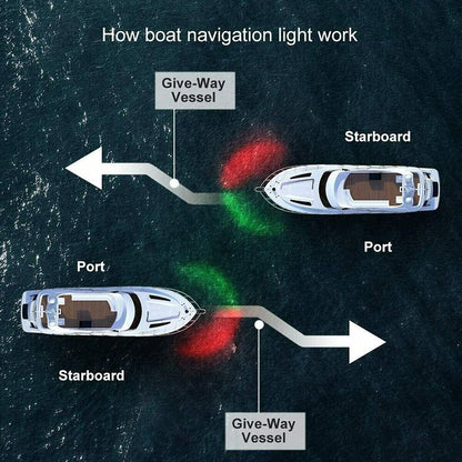 12V Boat Light LED Navigation Lights for Marine Yacht Plastic AU