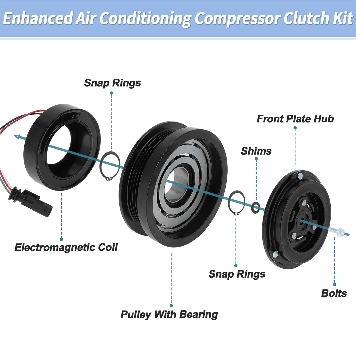 AC Compressor Clutch Kit for Chevrolet Equinox, GMC Terrain (2010-2017)