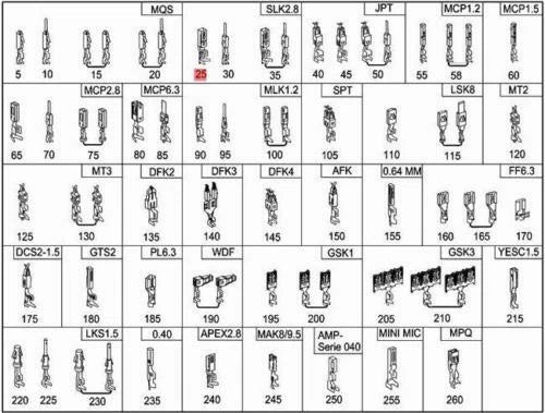 Wiring Connector Plug for Mercedes W1658 W169 W176 W203 CL203 W212 (2001-2023)